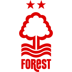 Nottingham Forest Image